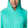 imageColumbia Mens Terminal TackkleHoodieElectric TurquoiseCool Grey Logo