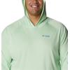 imageColumbia Mens Terminal TackkleHoodieKey WestVivid Blue Logo