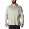 imageColumbia Mens Terminal TackkleHoodieSafariCool Green Logo