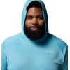 imageColumbia Mens Terminal TackkleHoodieVintage BlueWhite Logo