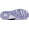 imageColumbia Womens Castback Tc PFG Boat ShoeGrey IceTwilight