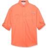 Corange