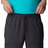 imageColumbia Mens Coral Ridge Pullon PantShark