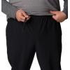 imageColumbia Mens Hike JoggerBlack