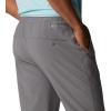 imageColumbia Mens Hike JoggerCity Grey