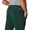 imageColumbia Mens Hike JoggerSpruce