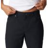imageColumbia Mens Royce Range PantBlack