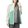imageColumbia Mens Rain Scape JacketPixelThyme Green