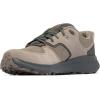 imageColumbia Mens Benson SneakerKettleTangy Orange