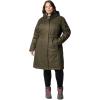 imageColumbia Womens Juniper Ridge Ii Down JacketStone Green Herringbone