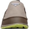 imageColumbia Mens PFG Bahama Vent Boat ShoeKettleTippet