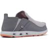 imageColumbia Mens PFG Bahama Vent Loco Iii Shoe Boat