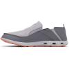 imageColumbia Mens PFG Bahama Vent Loco Iii Shoe Boat