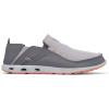 imageColumbia Mens PFG Bahama Vent Loco Iii Shoe Boat