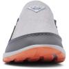 imageColumbia Mens PFG Bahama Vent Loco Iii Shoe Boat