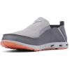 imageColumbia Mens PFG Bahama Vent Loco Iii Shoe Boat