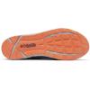 imageColumbia Mens PFG Bahama Vent Loco Iii Shoe Boat