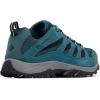 imageColumbia Womens Crestwood Hiking BootBlue