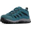 imageColumbia Womens Crestwood Hiking BootBlue