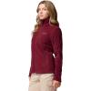 imageColumbia Womens Fast Trek Ii JacketRich Wine