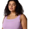 imageColumbia Womens PFG Freezer III DressHydrangea