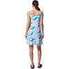 imageColumbia Womens PFG Freezer III DressLavender Pearl Heatmap