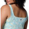 imageColumbia Womens PFG Freezer III DressSpray Bellashore