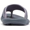 imageColumbia womens Kea IiGraphiteGranite Purple