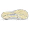 imageColumbia womens Kea IiNimbus GreyCandy Mint