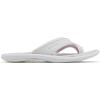 imageColumbia womens Kea IiNimbus GreyCandy Mint