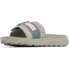 imageColumbia womens Peakfreak Roam SlideGrey GreenTitanium Grey Steel