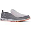imageColumbia Mens PFG Bahama Vent Loco Iii Shoe Boat