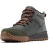 imageColumbia Mens Fairbanks Mid Hiking BootsGravelDark Moss