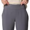 imageColumbia Womens All Seasons PullOn PantCity Grey