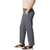 imageColumbia Womens All Seasons PullOn PantCity Grey