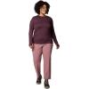 imageColumbia Womens All Seasons PullOn PantFig