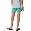 imageColumbia Womens Backcast Ii Water ShortGlaze Green
