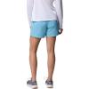imageColumbia Womens Backcast Ii Water ShortVintage Blue