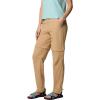 imageColumbia Womens Leslie Falls Convertible PantCanoe