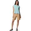 imageColumbia Womens Leslie Falls Convertible PantCanoe