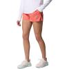 imageColumbia Womens Rugged Water ShortMelonade