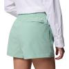 imageColumbia Womens Rugged Water ShortMisty Jade