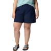 imageColumbia Womens Sandy River Short IiBlue