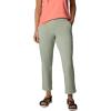 imageColumbia Womens All Seasons PullOn PantSafari