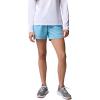 imageColumbia Womens Backcast Ii Water ShortVintage Blue