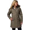 imageColumbia Womens First Generation Suttle Mountain Long Insulated JacketStone Green