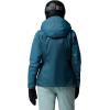 imageColumbia Womens Snowy Summit Insulated JacketEverblue Dobby