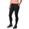 imageColumbia Womens Summit Valley LeggingBlack