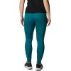 imageColumbia Womens Summit Valley LeggingRiver BlueBlack