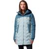 imageColumbia Womens Mountain Croo Iii Mid Down JacketCrushed BlueEverblue